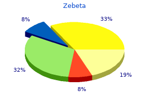 buy generic zebeta 2.5mg online