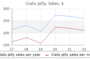 generic cialis jelly 20mg with visa