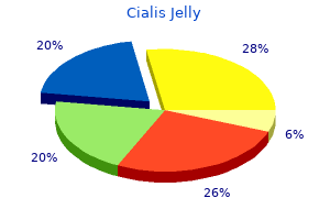 purchase cialis jelly without prescription