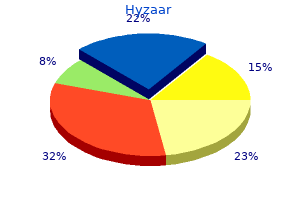 buy generic hyzaar 50 mg online