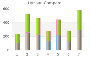 purchase line hyzaar