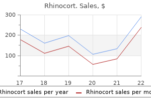 order rhinocort on line