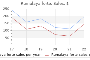 purchase 30pills rumalaya forte amex