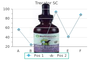 effective 250 mg trecator sc