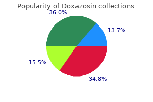 buy doxazosin 1mg