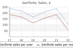 order geriforte