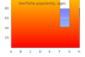 cheap 100mg geriforte fast delivery
