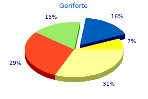 buy generic geriforte 100 mg online
