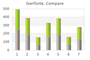buy online geriforte