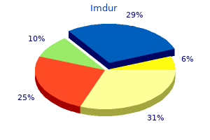 imdur 40mg