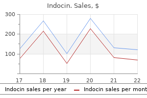 buy indocin 25mg lowest price