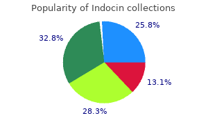 cheap indocin 75mg with mastercard