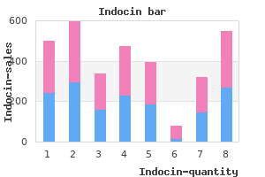 best indocin 75 mg