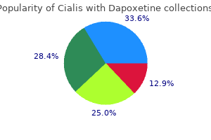 purchase cialis with dapoxetine pills in toronto