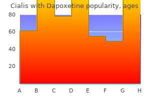 generic 40/60 mg cialis with dapoxetine otc