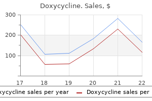 discount 100mg doxycycline visa