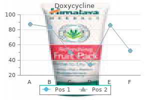 100 mg doxycycline with mastercard