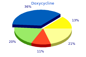 buy generic doxycycline 200mg