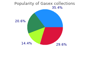 purchase online gasex