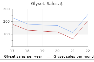 cheap glyset 50mg with visa