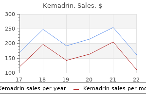 kemadrin 5mg with mastercard