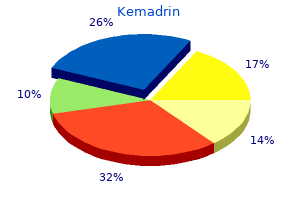 generic kemadrin 5mg with visa