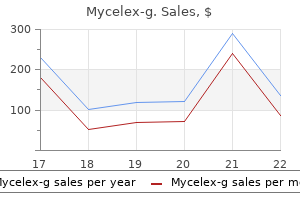 buy 100mg mycelex-g overnight delivery