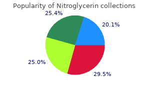 buy 6.5mg nitroglycerin fast delivery