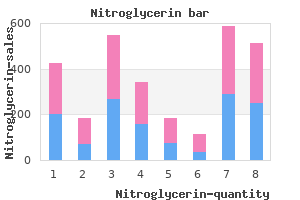 purchase nitroglycerin with visa