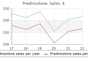 purchase prednisolone without a prescription