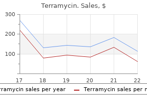 buy terramycin online