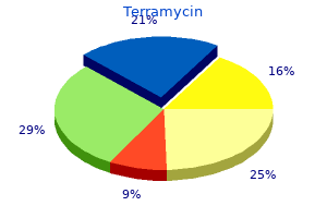 order cheap terramycin line