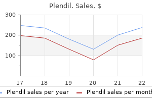 plendil 10mg for sale