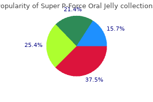 purchase super p-force oral jelly 160mg on line