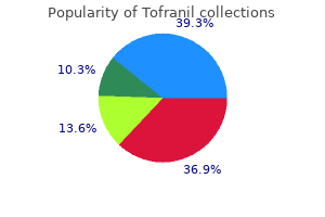 buy tofranil online pills