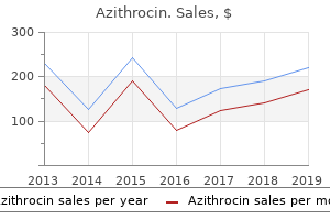 generic 250 mg azithrocin visa