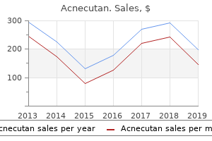 purchase acnecutan amex