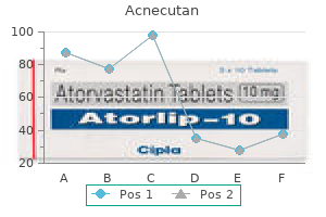 purchase acnecutan mastercard