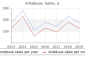 generic 500mg antabuse with amex