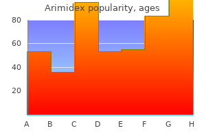 purchase arimidex 1mg with visa