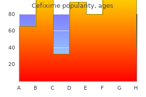 buy line cefixime