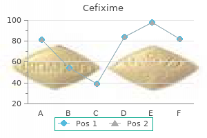 order cefixime discount