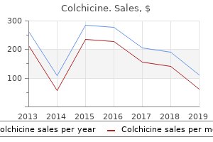 discount 0.5mg colchicine with amex