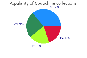 buy goutichine once a day
