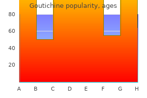 buy goutichine 0.5 mg low cost