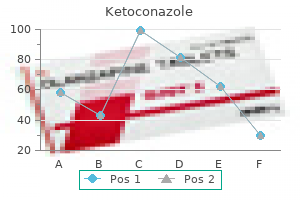 purchase ketoconazole without a prescription