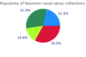generic 18gm nasonex nasal spray overnight delivery