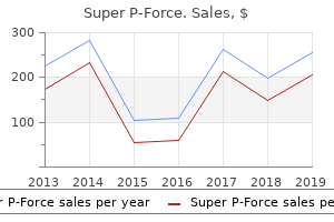 buy super p-force cheap