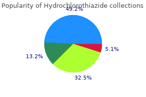 cheap hydrochlorothiazide 12.5mg amex