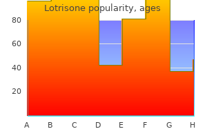 lotrisone 10 mg free shipping